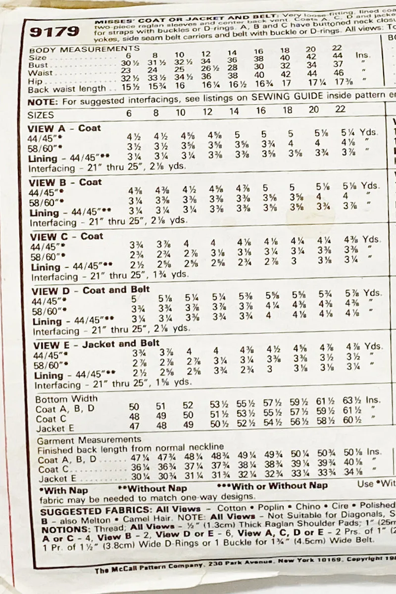 McCalls 9179 1984 Vintage Brooke Shields Oversized Coat Sewing Pattern
